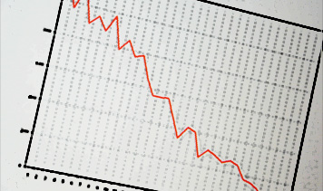 Resolución ICAC quiebra principio empresa en funcionamiento - INEAF