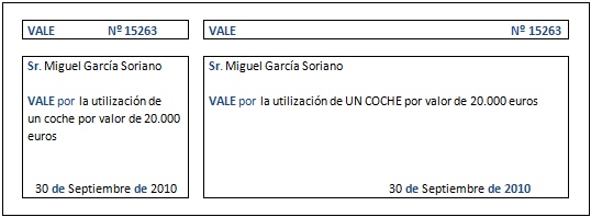 Tratamiento contable de las retribuciones en especie - INEAF