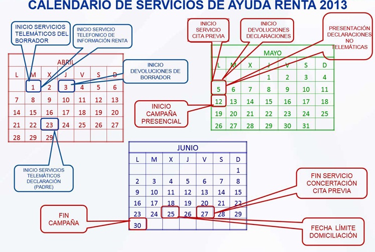 calendario renta 2013