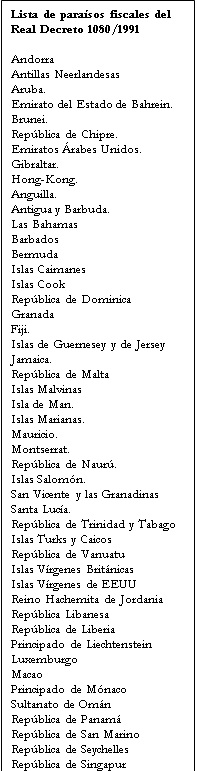 Lista Paraisos Fiscales